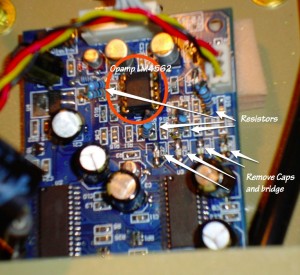 hongkongdac Changes on the DAC
