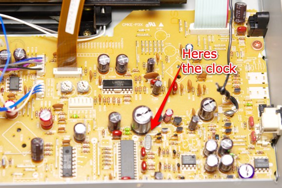Position of clock