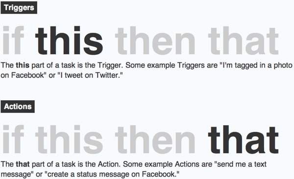 ifttt if this then that