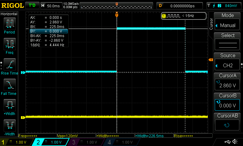 225ms Square Wave