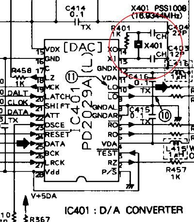 schematic clock schematic clock