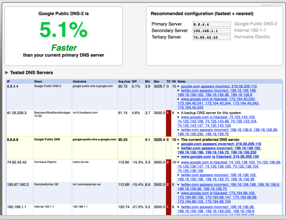 NameBench result window screenshot