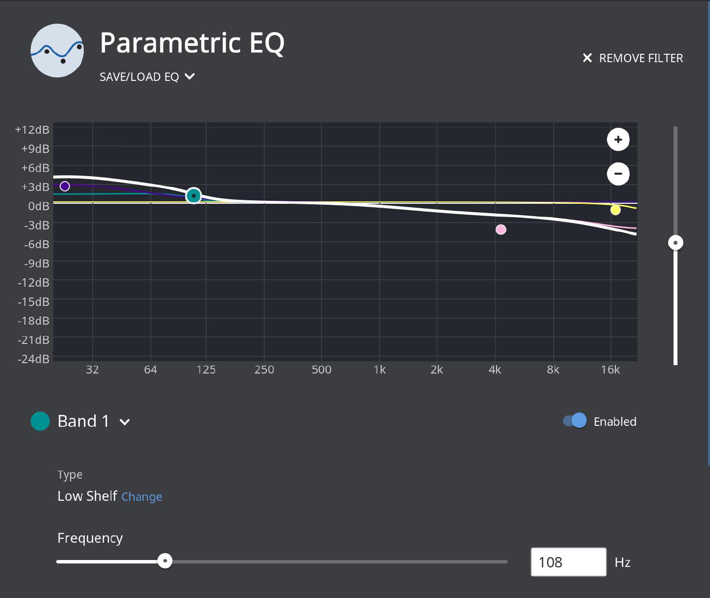 Roon’s Parametric EQ showing the combined response curve across five bands, with Band 1 set to a low shelf at 108 Hz