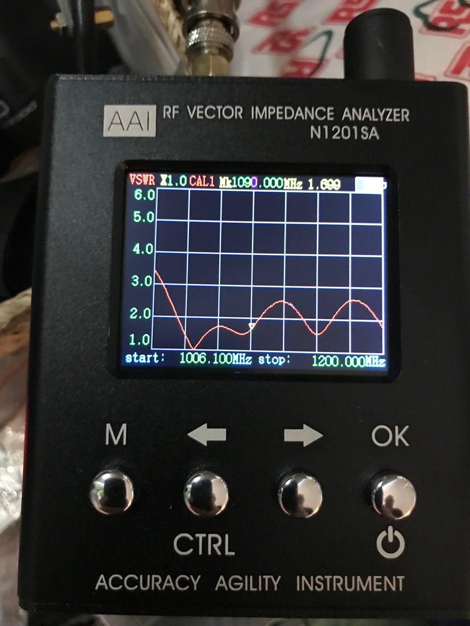 Antenna analyzer at 1090MHz