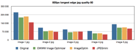 800px diagram image