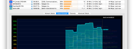 WiFi Explorer for Mac OS X Channel Display screenshot