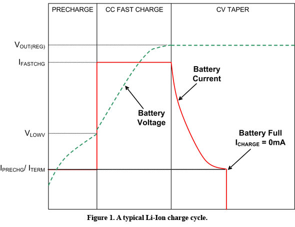 Playstation Vr Motion Controller Battery Refuses To Charge Jackenhack Playstation Vr Motion Controller Battery Refuses To Charge Jackenhack